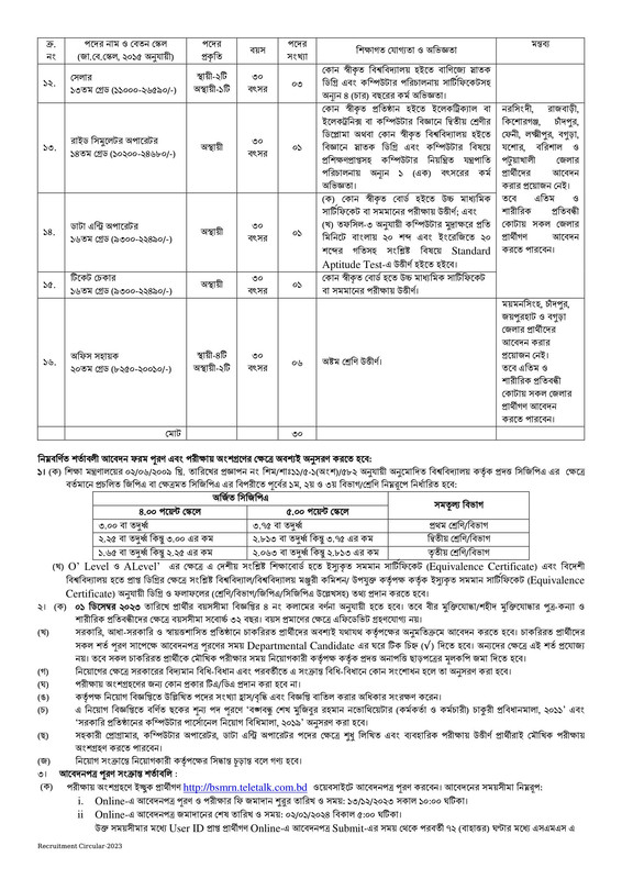 Novo-Theatre-Job-Circular-2023-PDF-2