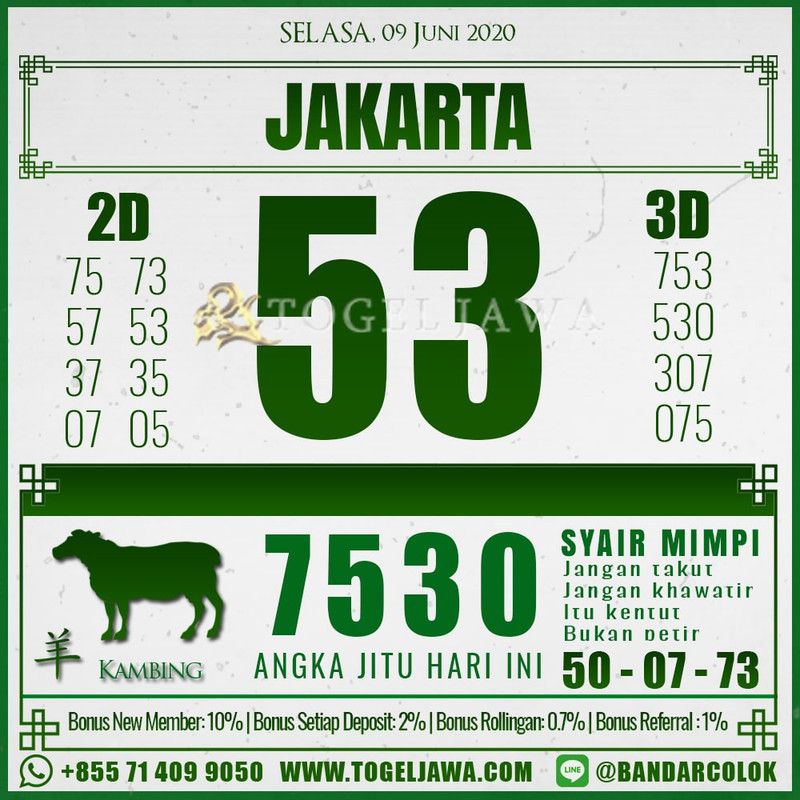 Prediksi Jakarta Tanggal 2020-06-09