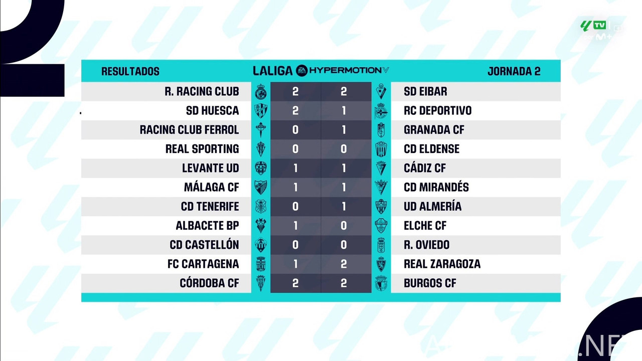 [Image: 20240827-LALIGA2-ES-MD2-HGS-1080-mkv-sna...02-628.jpg]