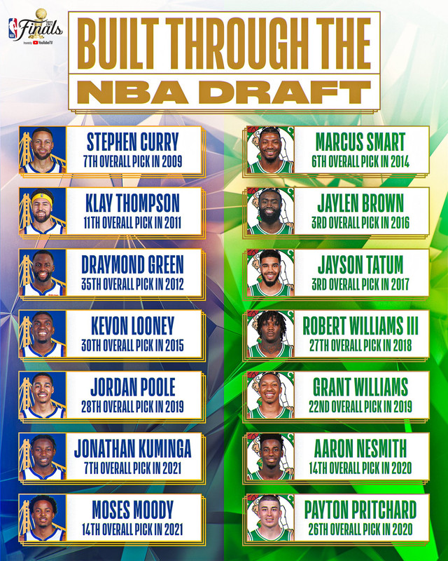 F5636BBC-B9A1-4D12-B793-E9A2D5CD1638