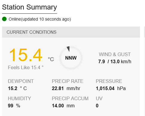 Screenshot-2024-10-16-at-21-52-50-Personal-Weather-Station-Dashboard-Weather-Underground.png