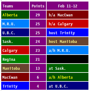 22-02-06-CW-remaining-schedule.jpg