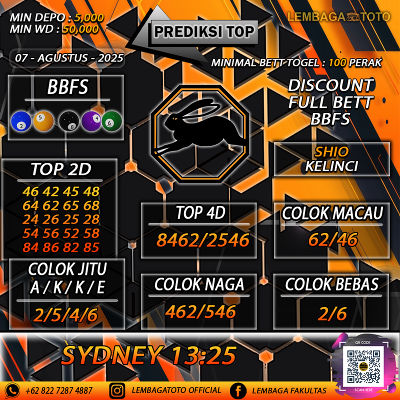 <br />
<b>Warning</b>:  Undefined variable $title in <b>/www/wwwroot/prediksi-togel.buktiwdlembagatoto.com/page/prediksi-togel.php</b> on line <b>155</b><br />
