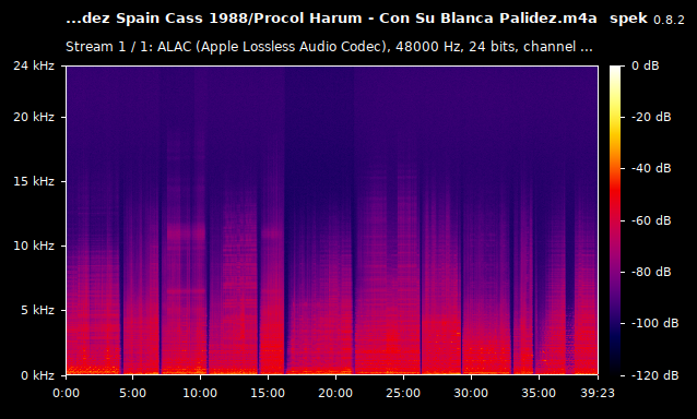 Procol Harum Con Su Blanca Palidez m4a