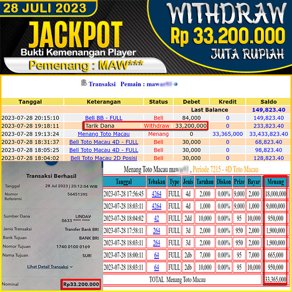 jackpot-togel-pasaran-totomacau-4d-3d-2d-33200000--lunas