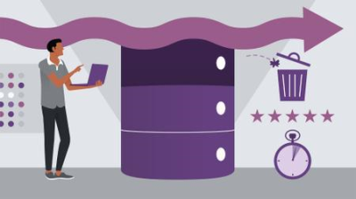 Learning Lean IT Learning Lean IT
