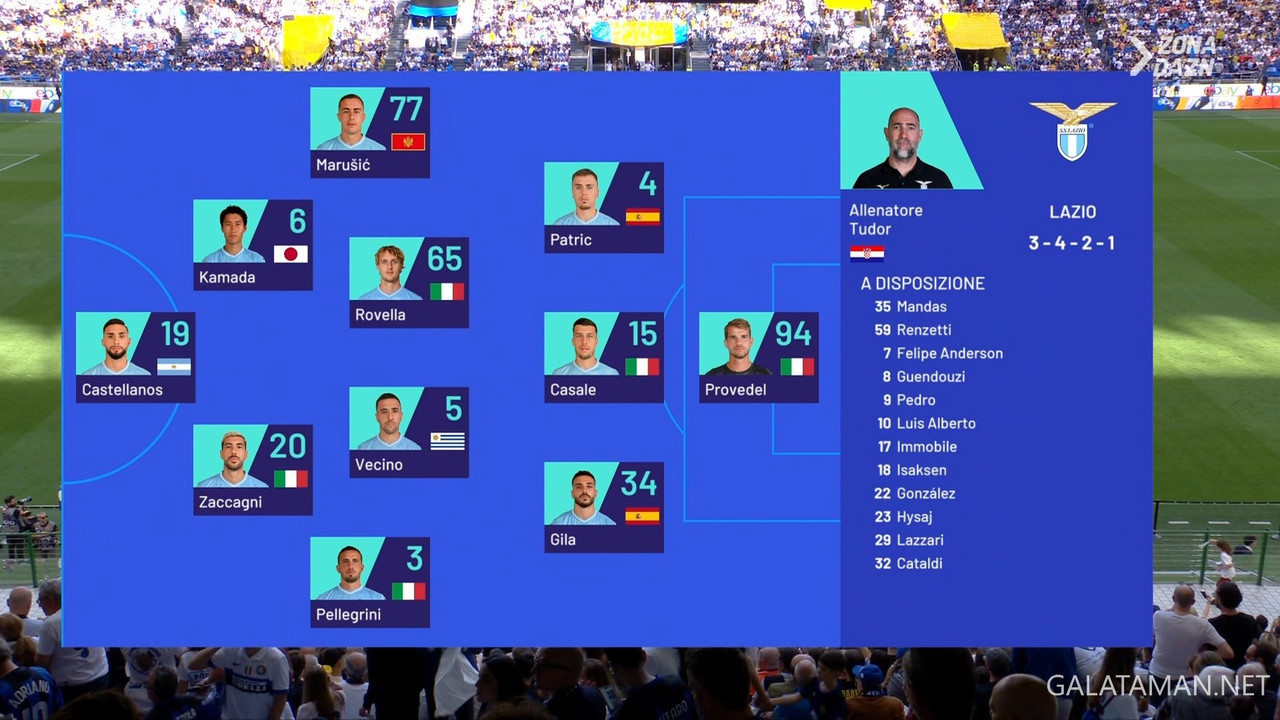 20240519-INT-LAZ-SA_1IT.ts_snapshot_01.40.726