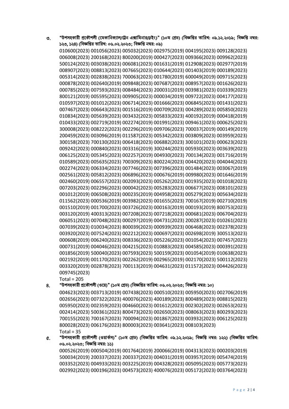 BPSC-Non-Cadre-Railway-Sub-Assistant-Engineer-Final-Result-2025-PDF-2