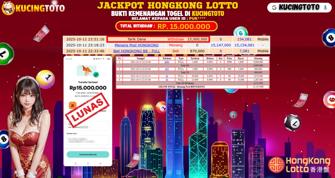 KUCINGTOTO JACKPOT TOGEL HONGKONG LOTTO RP.15.000.000.,- LUNAS