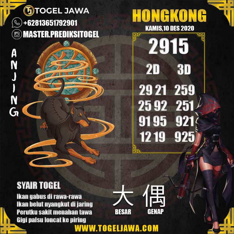 Prediksi Hongkong Tanggal 2020-12-10