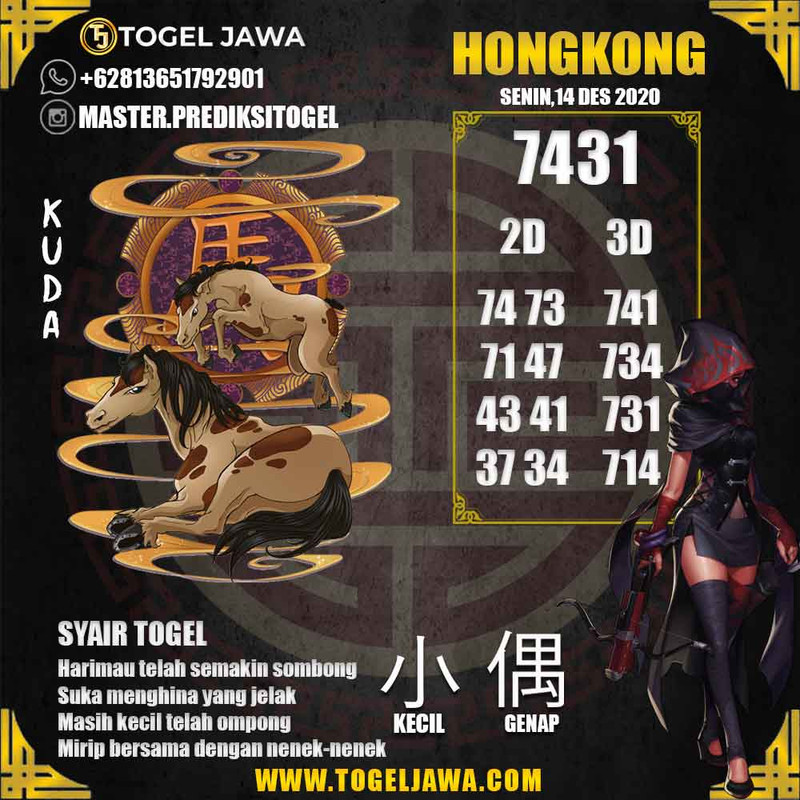 Prediksi Hongkong Tanggal 2020-12-14