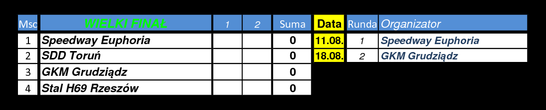 [Obrazek: wfinal.png]