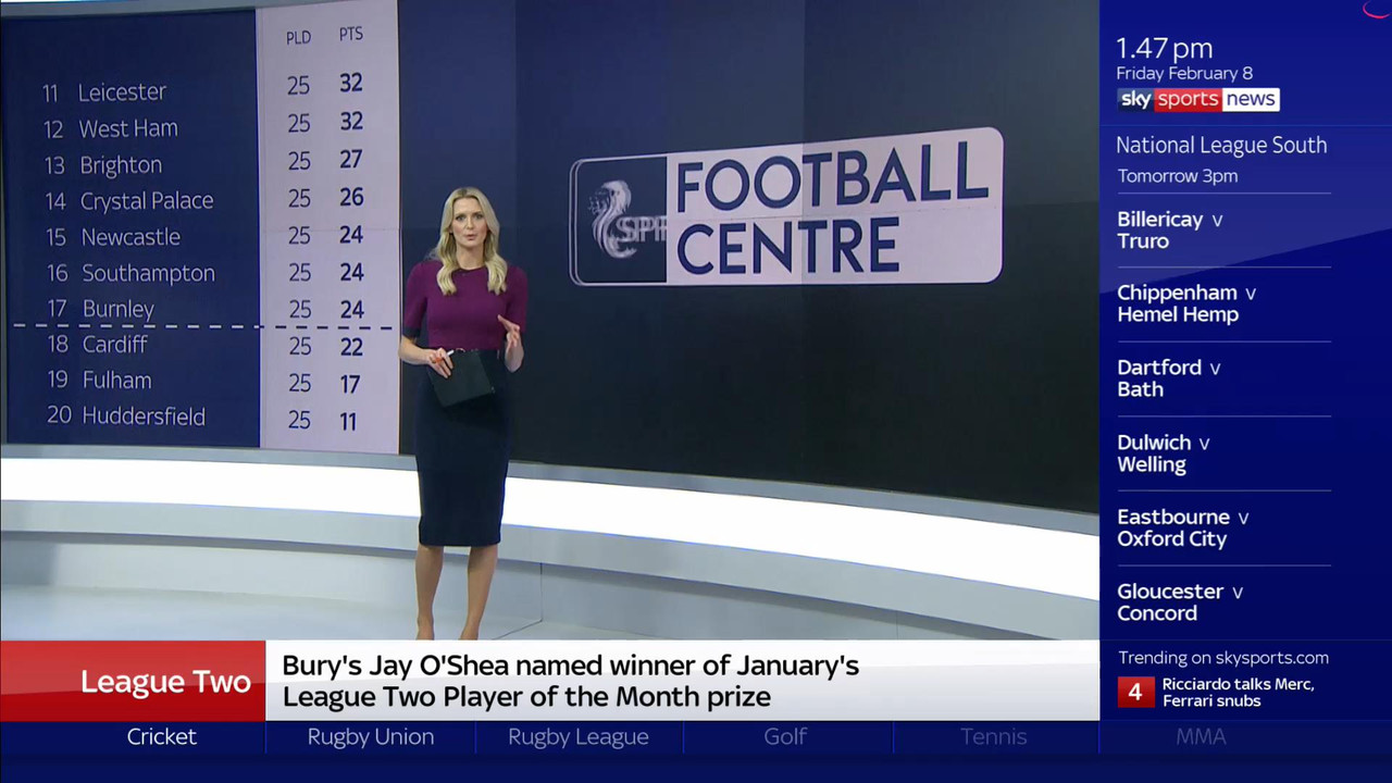 08 February - 13.00.00 - Football Centre 2019. Catch up on all t