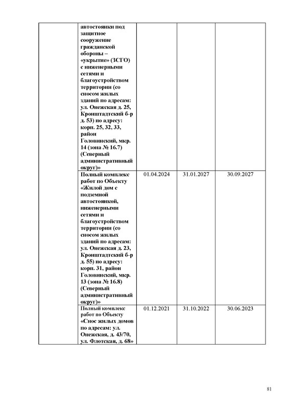 ПД на сайт_Страница_081