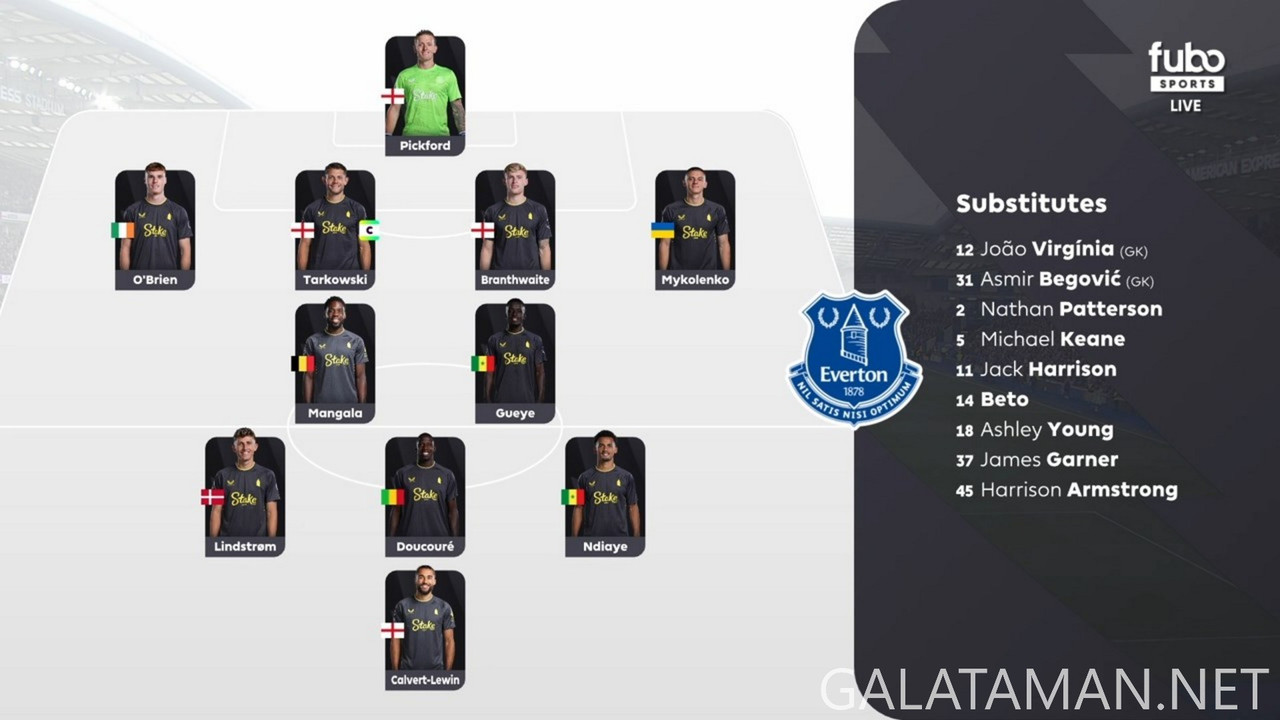 [Image: 20250125-BHA-EVE-EPL-720-mkv-snapshot-00-05-11-781.jpg]