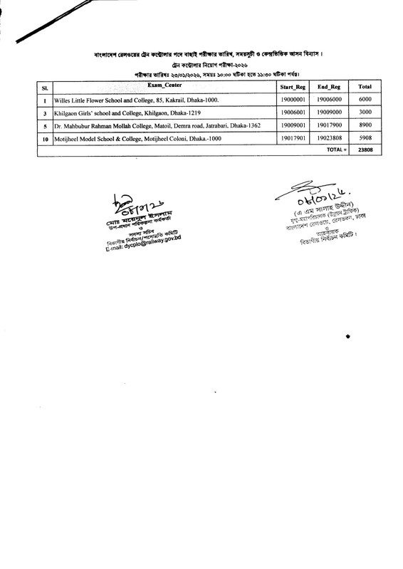 Railway-Exam-Seat-Plan-2026-PDF-1