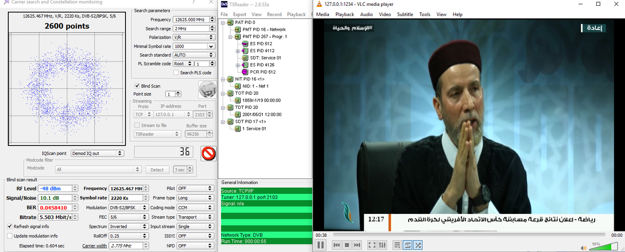 ? ? ? ? ? ? ? ? ? ? ? ? 30.5E_12625 V,2220,56,8psk_Service_2019-