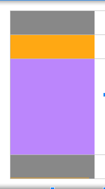 TableLayout