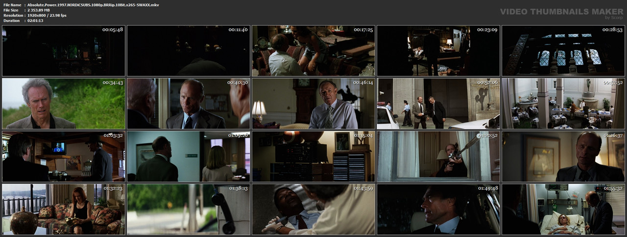 Absolute.Power.1997.NORDiCSUBS.1080p.BRRip.10Bit.x265-SWAXX.mkv