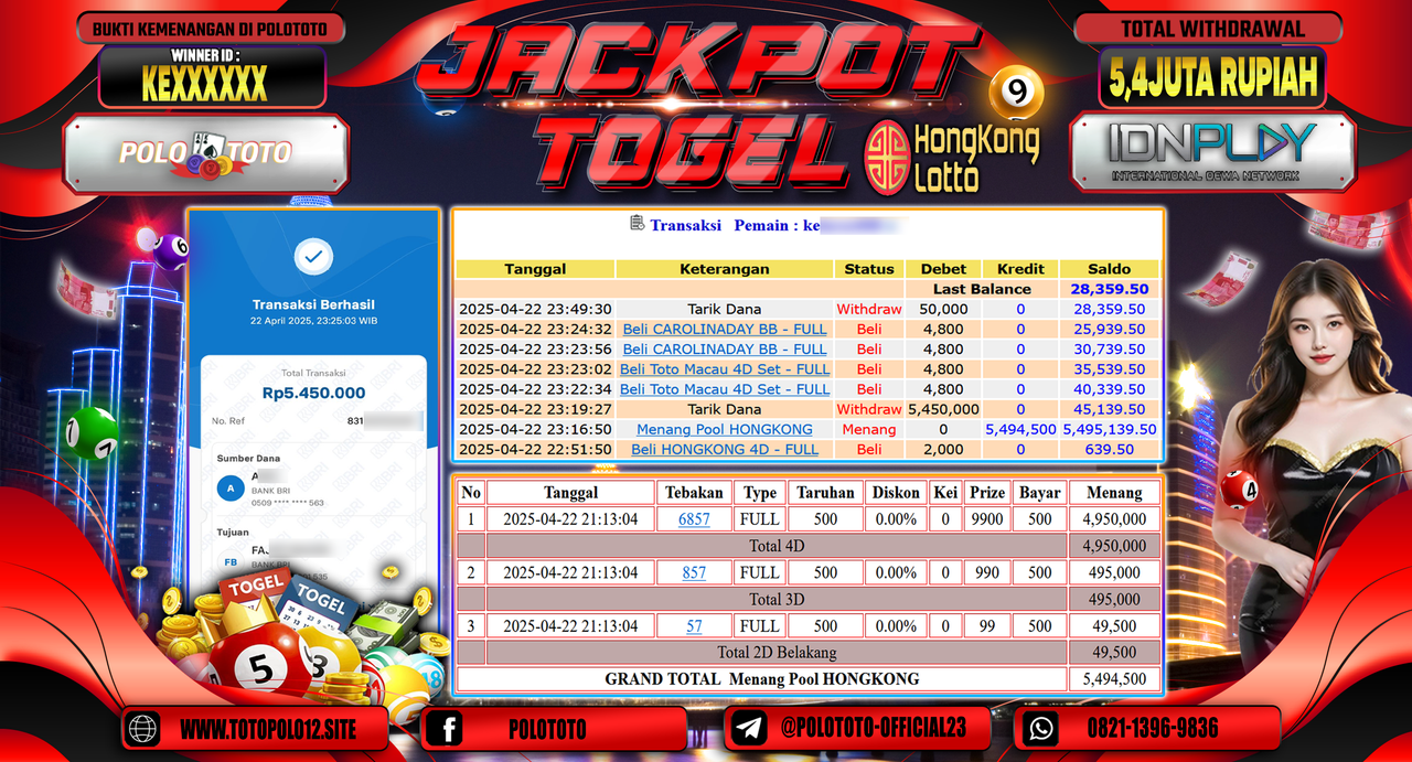 POLOTOTO JACKPOT TOGEL POOL HONGKONG Rp.5.450.000,-