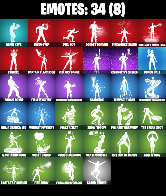 emotes comp