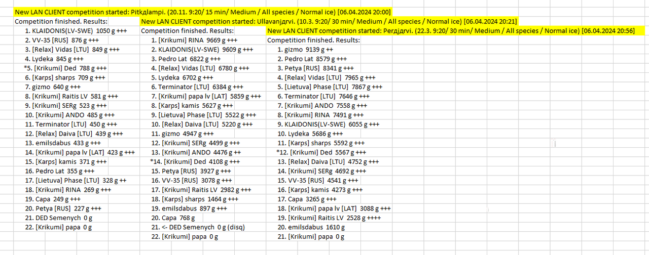 Скриншот 07-04-2024 123529