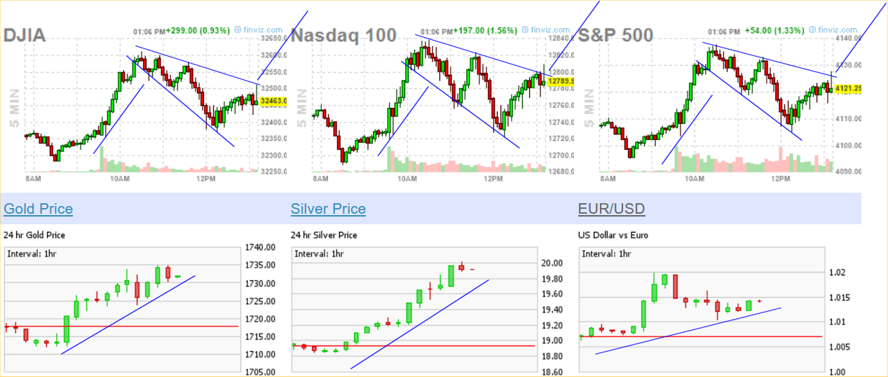 charts.png