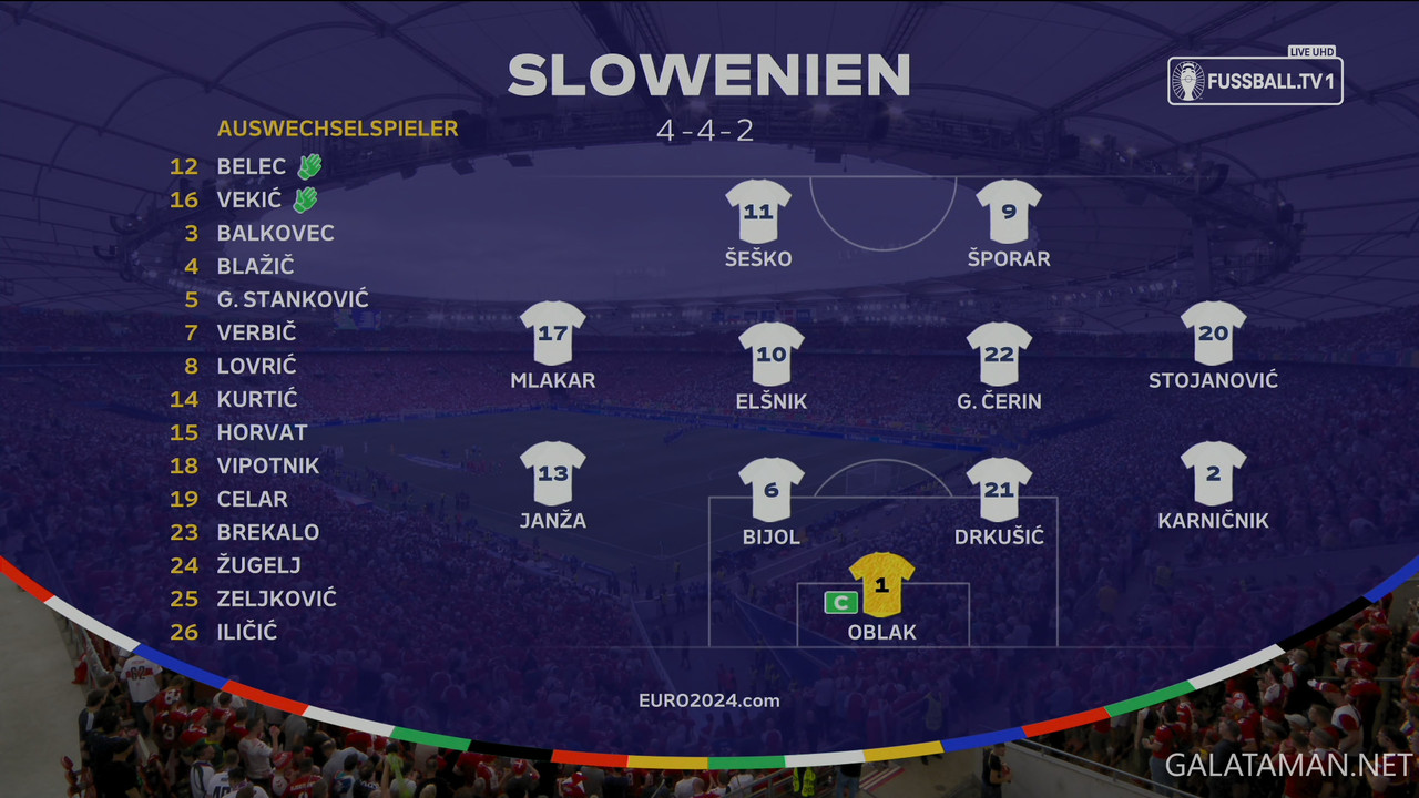 20240616-SVN-DEN-EU24_1DE-4K.ts_snapshot_06.16.560