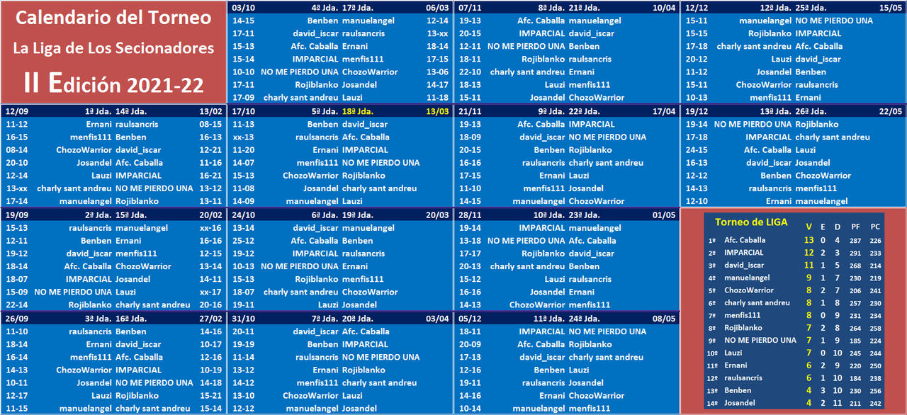 EL JUEGO DE LOS SELECCIONADORES (2ª Edición) - Temporada 2021-22 - Página 19 Calendario-Liga-Seleccionadores