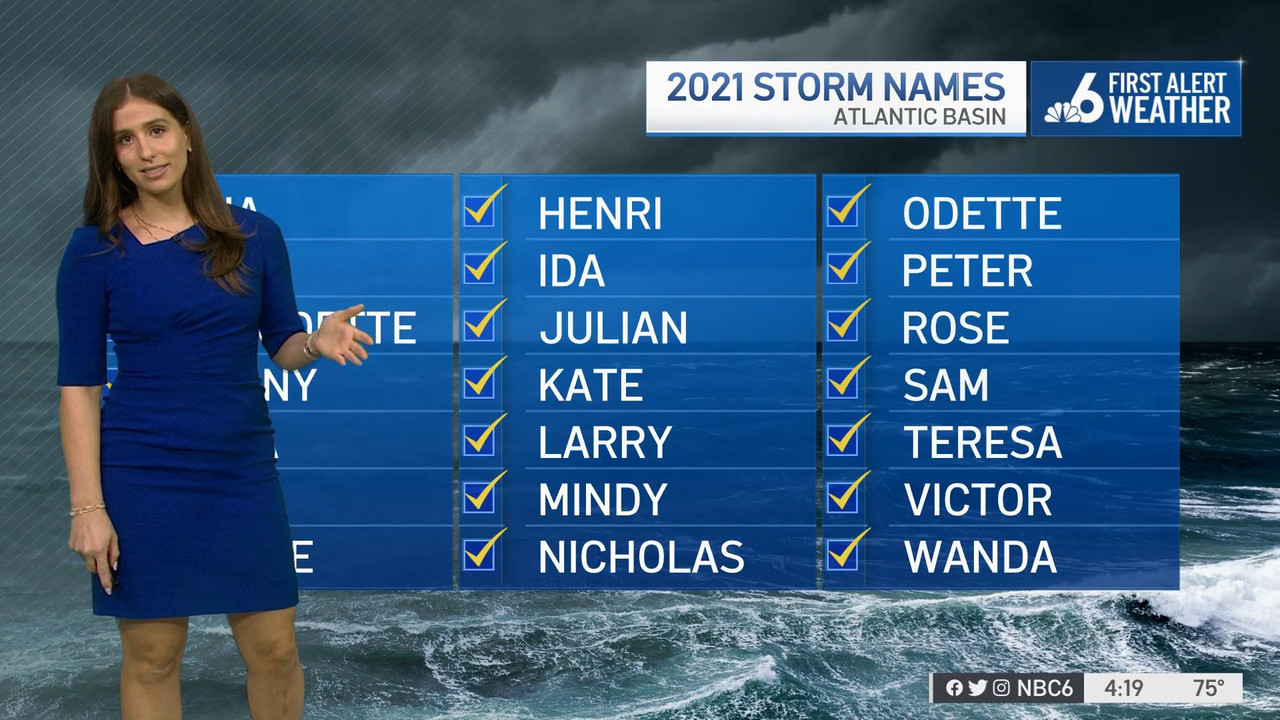 11.30 - 21.00.00 - NBC 6 South Florida News at 4pm. Local news, sport....ts_snapshot_00.21.52_[2021.
