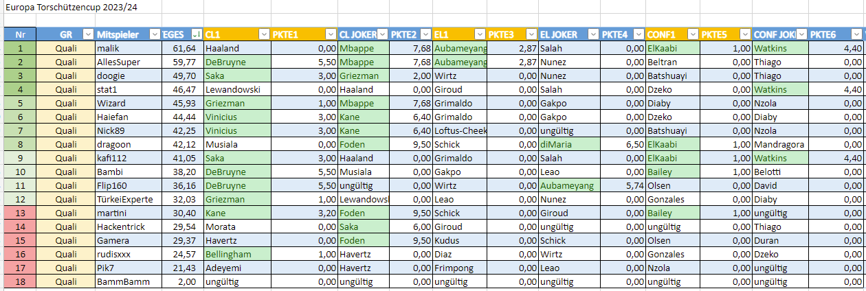 [Verknüpftes Bild von i.postimg.cc]