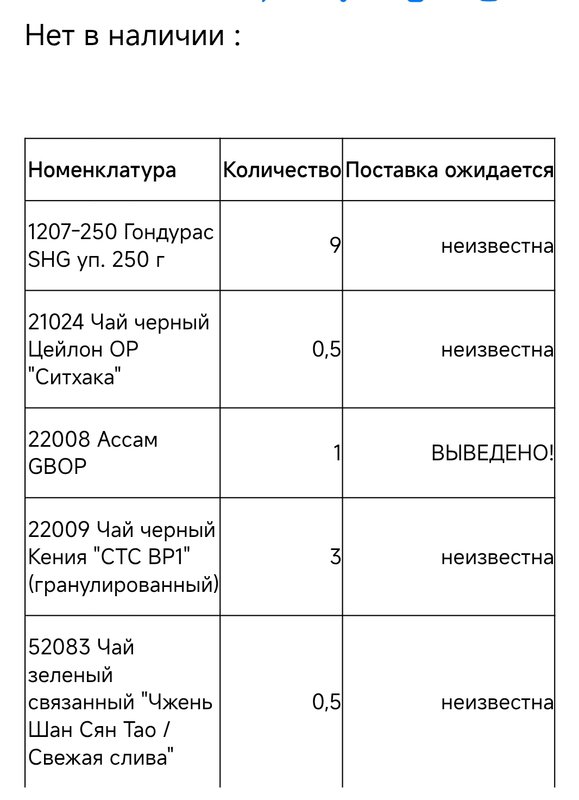 https://i.postimg.cc/28bVJLvw/Screenshot-2025-09-19-13-33-12-173-ru-mail-mailapp-edit.jpg