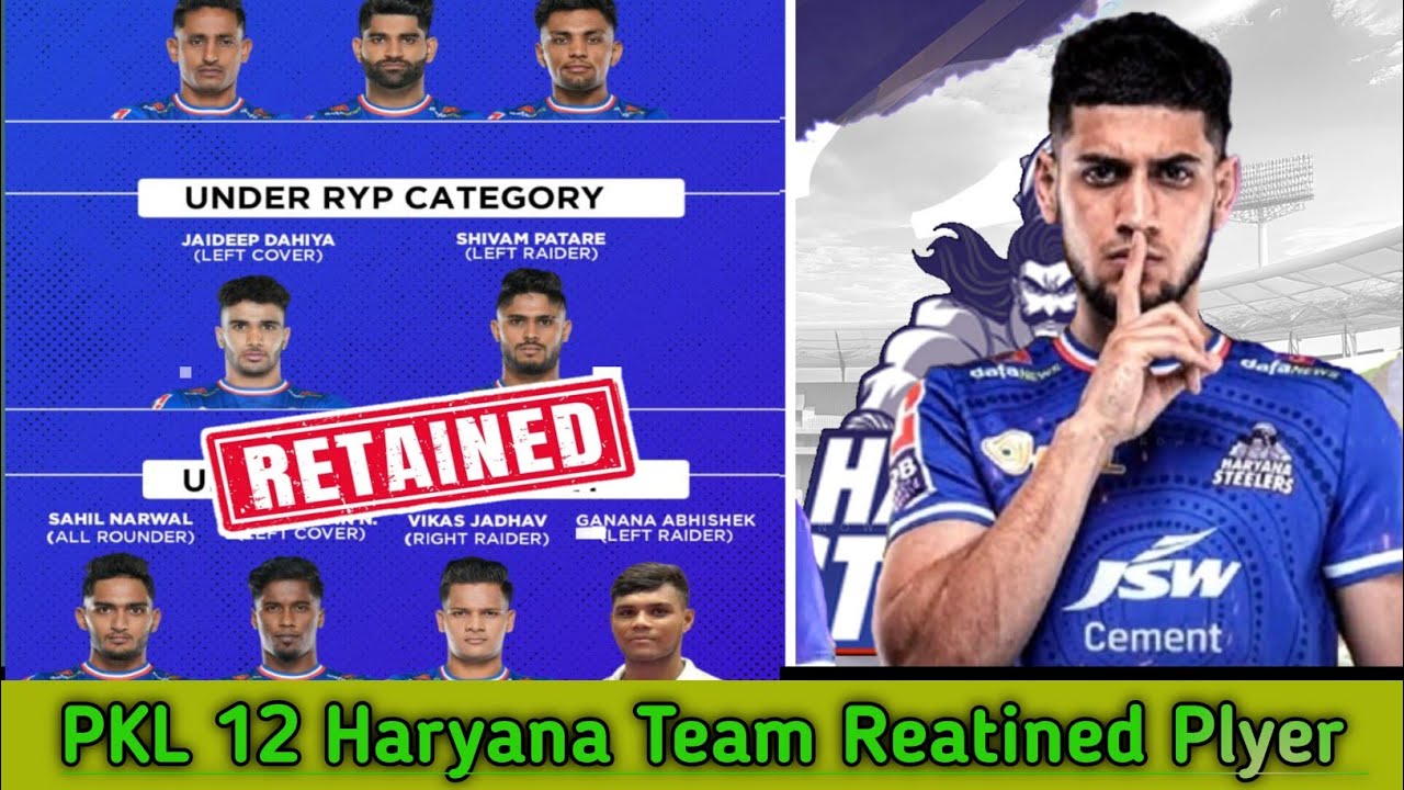 Haryana SteelersAre theCurrent PKLChampions