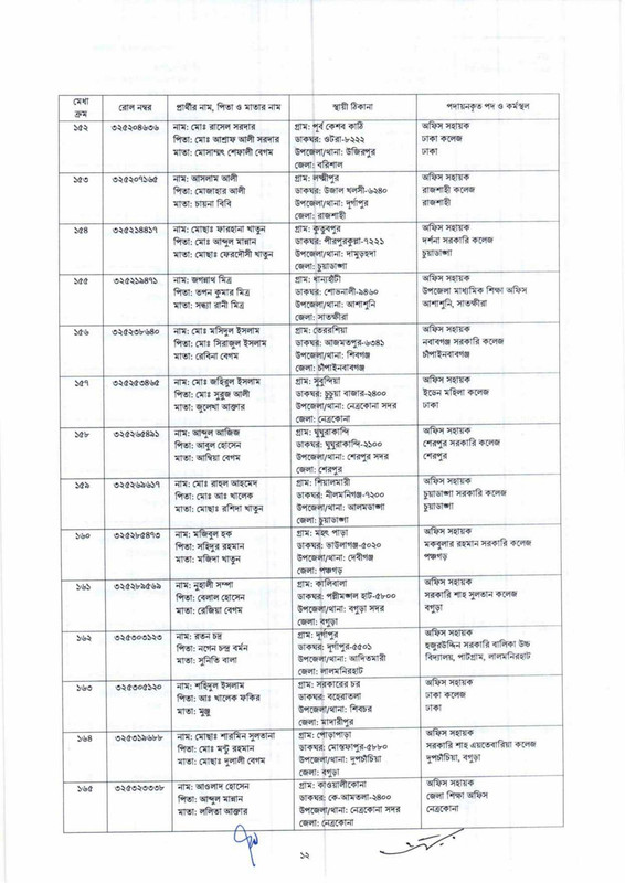 DSHE-Office-Sohayok-Job-Appointment-Letter-2024-PDF-012