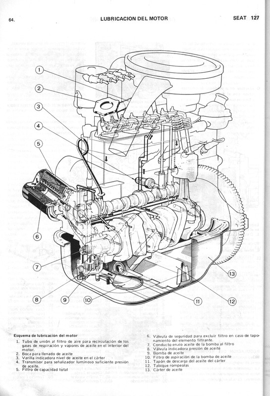 0002 manual de taller seat 127 (64)