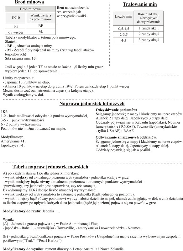 Tabele 4