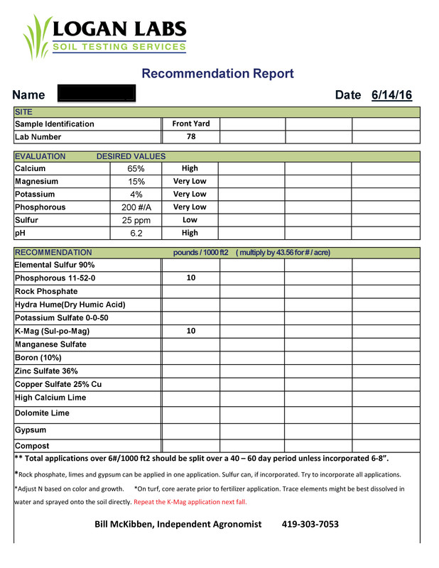 Recommendations - Page 1