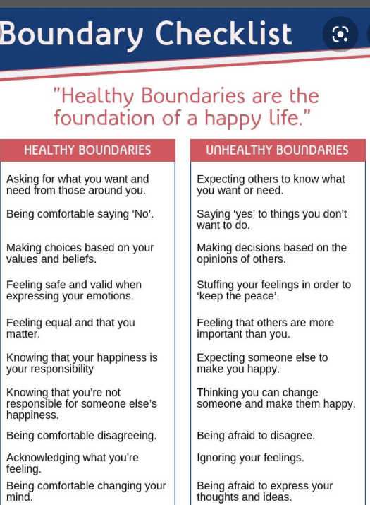 How do you create boundaries?