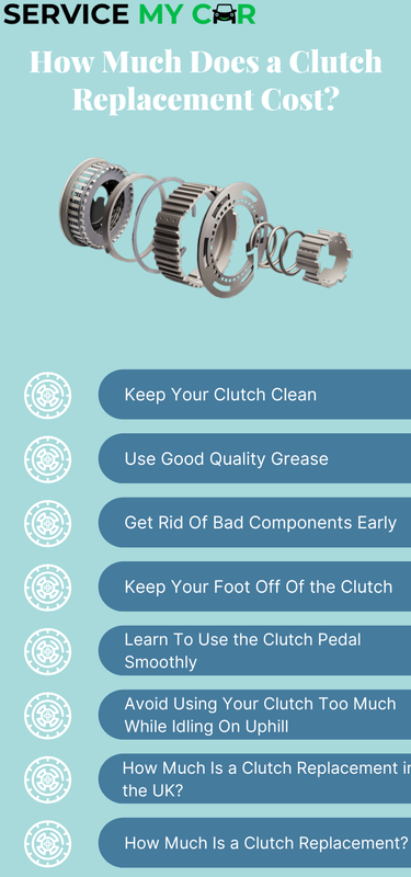 How Much Does a Clutch Replacement Cost? Let’s Find Out! How-Much-Does-a-Clutch-Replacement-Cost