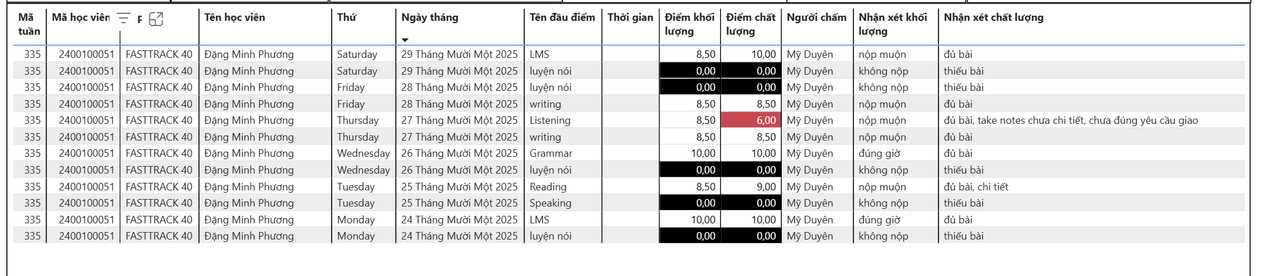 Ảnh chụp màn hình 2025 12 05 105837