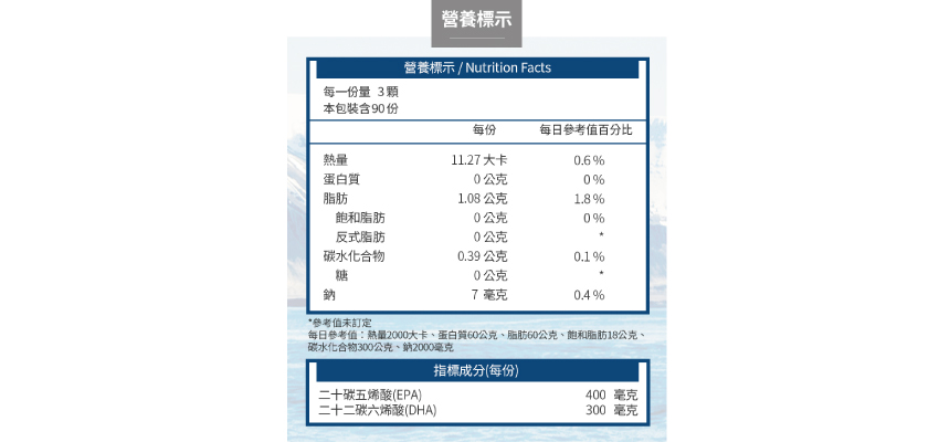 【艾多美】高濃度魚油膠囊成分
