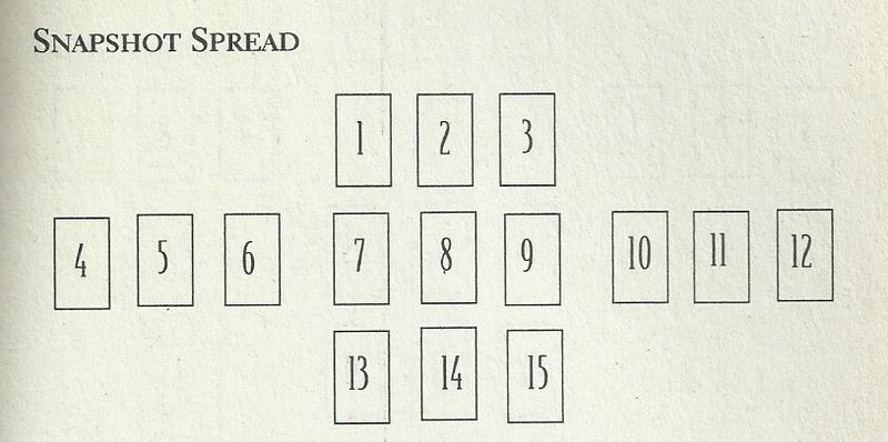 [Imagen: Snapshot-Spread.jpg]