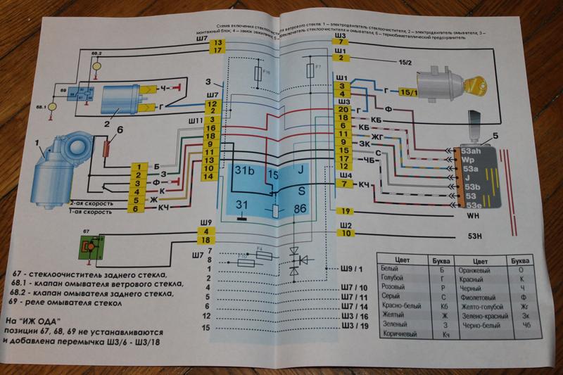 Картинка форума ВАЗ.ЕЕ