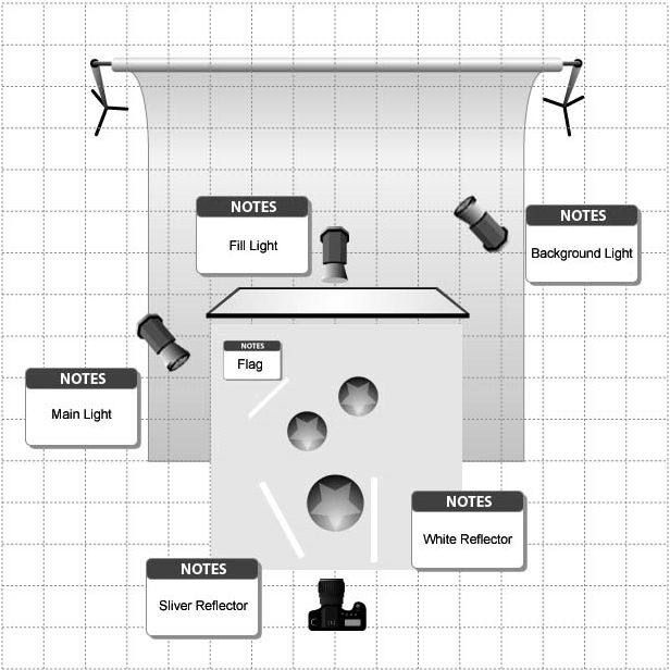 Fixed light solution | Professional Microstock Forum