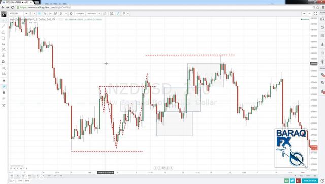 [Image: G-PTrade-Forex-13-Patterns-Golden-Ratios...vealed.jpg]