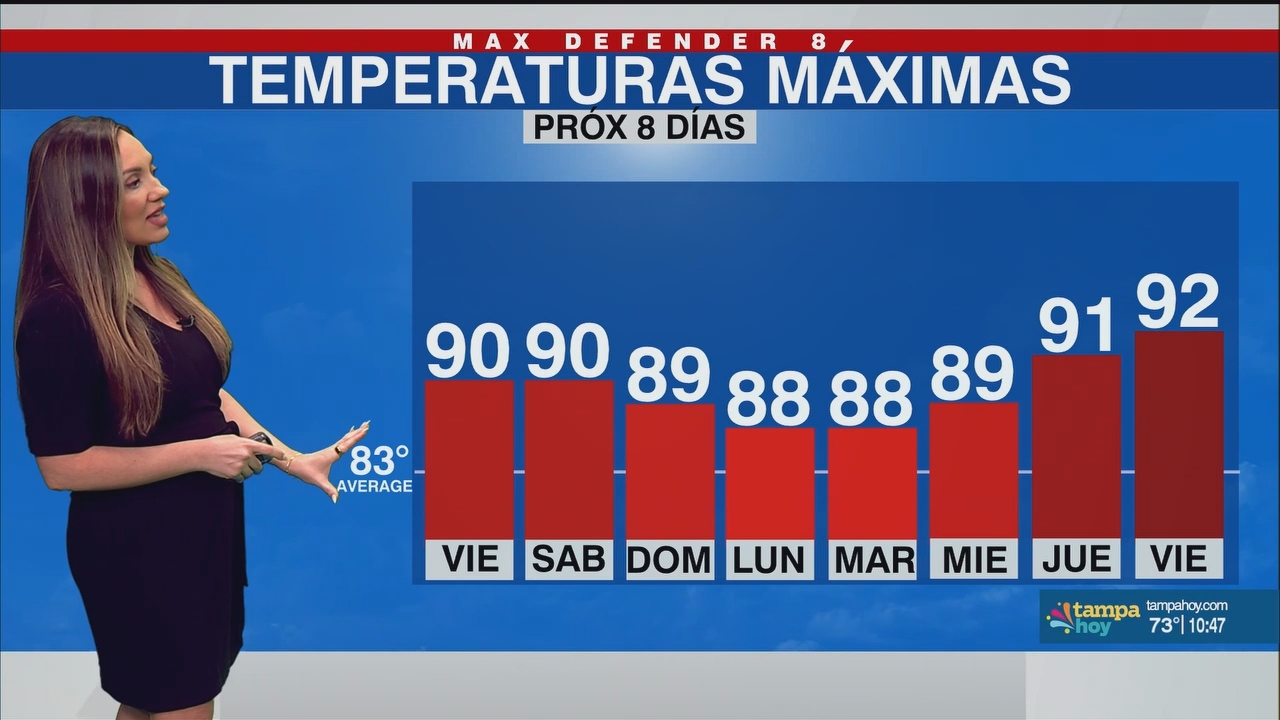 Noticias Tampa Hoy_20250418_03300400.ts_snapshot_18.55.587