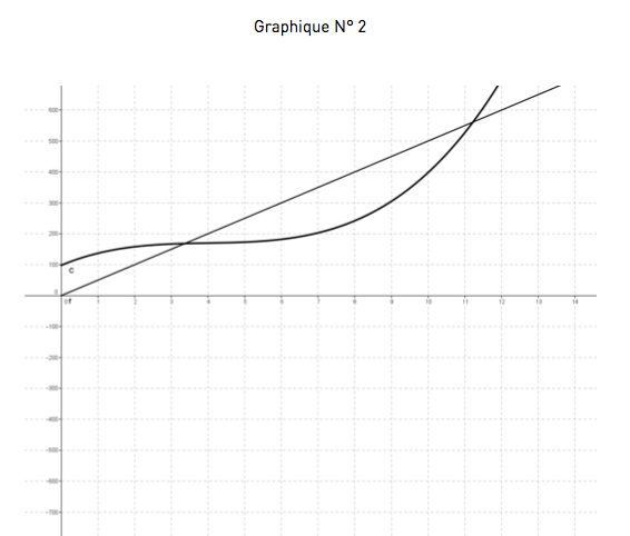 Capture d’écran 2018-12-22 à 13.07.42