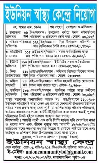 ইউনিয়ন স্বাস্থ্য কমিউনিটি সেন্টার নিয়োগ বিজ্ঞপ্তি ২০২২