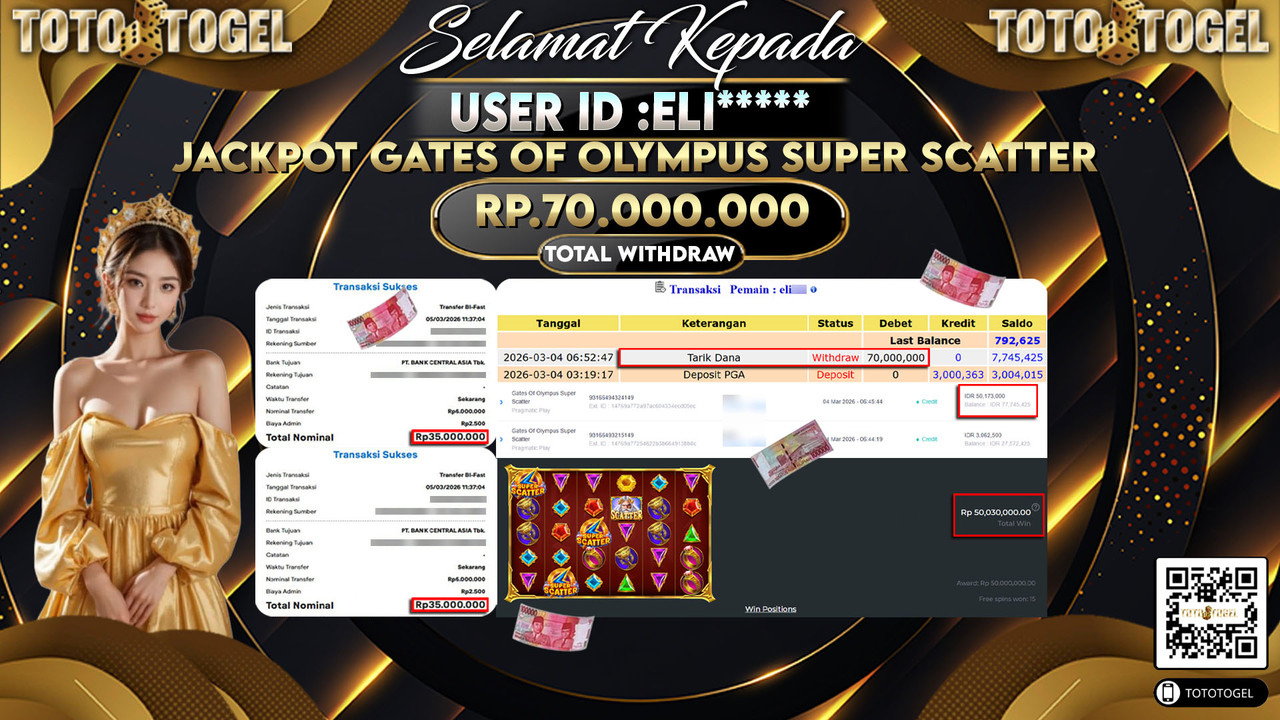 Bukti Pembayaran Jackpot Permainan Slot Gates Of Olympus Super Scatter ID:ELI*****LUNAS