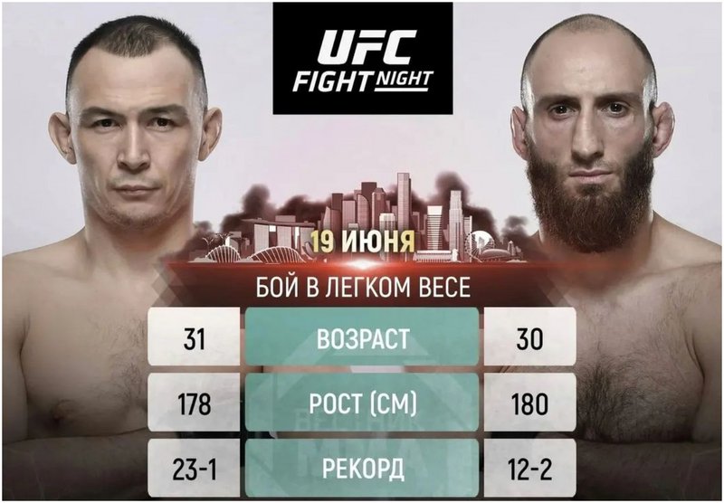 Дамир Исмагулов срещу Гурам Кутателадзе на UFC Fight Night 208